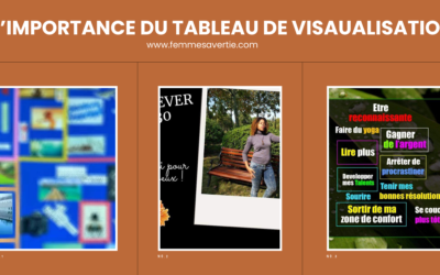 L’importance du tableau de visualisation