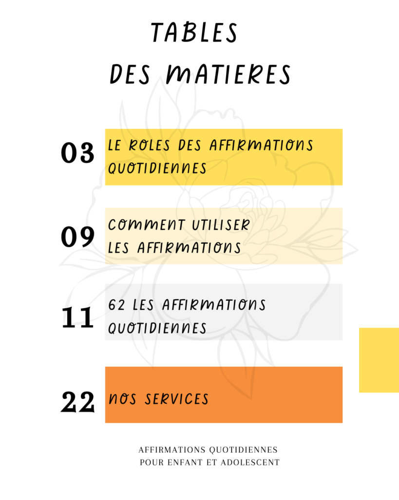 affirmations positives quotidiennes